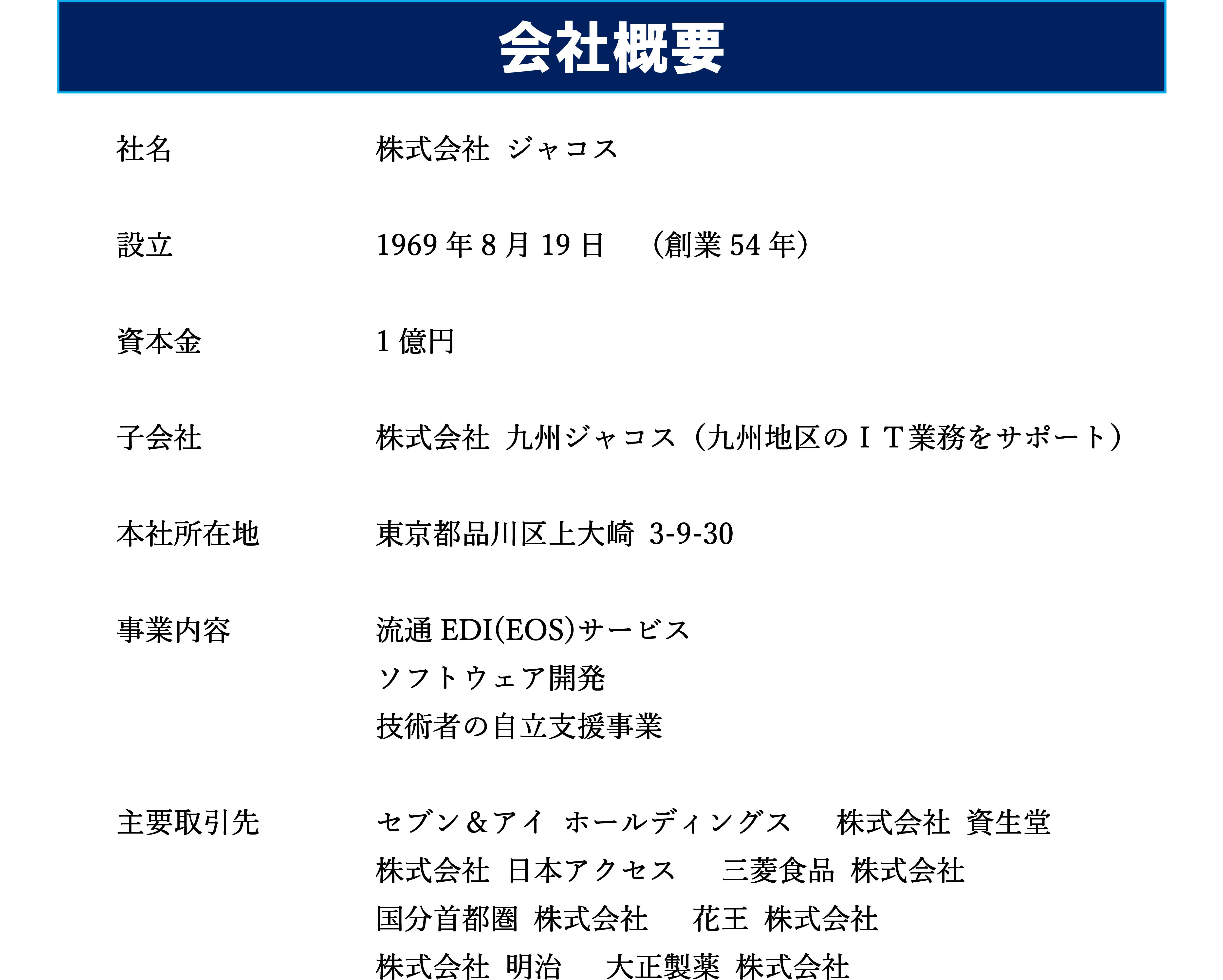 会社概要,社名,株式会社 ジャコス,設立,1969年8月19日（創業54年）,資本金,1億円,代表者,栗山 民毅,子会社,株式会社 九州ジャコス（九州地区のＩＴ業務をサポート）,ダッカジャコス株式会社（バングラデシュに技術拠点を設立）,本社所在地,東京都品川区上大崎 3-9-30（敷地面積500坪 本社ビル建設予定地）,事業内容,流通EDI(EOS)サービス,ソフトウェア開発,技術者の自立支援事業,主要取引先,セブン＆アイ ホールディングス ,株式会社 資生堂 ,株式会社 日本アクセス ,三菱食品 株式会社, 国分首都圏 株式会社,花王 株式会社,株式会社 明治 ,大正製薬 株式会社